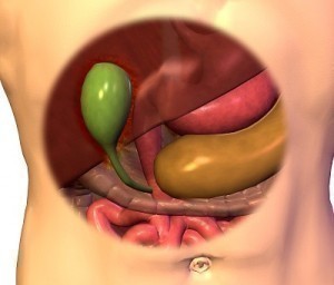 Gallbladder Symptoms