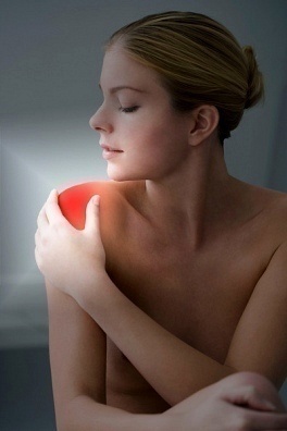 Shoulder Pain