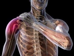 Symptoms of a Torn Rotator Cuff